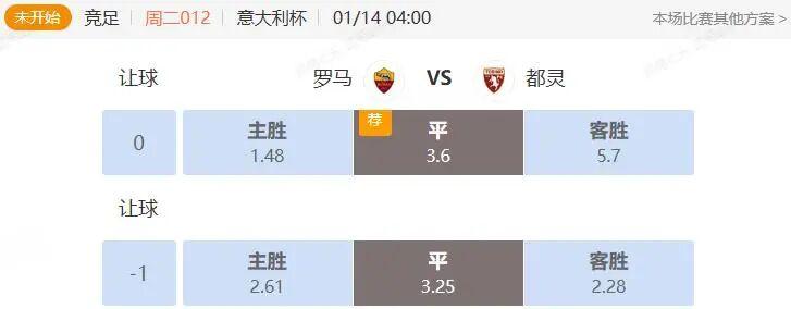 v站体育-意大利杯解析：罗马主场击退都灵晋级？